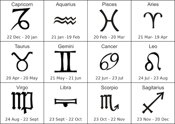 Flows For Life Jin Shin Jyutsu Astrology