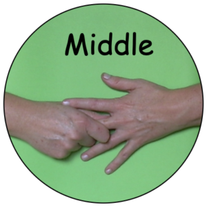 Middle Finger for Anger