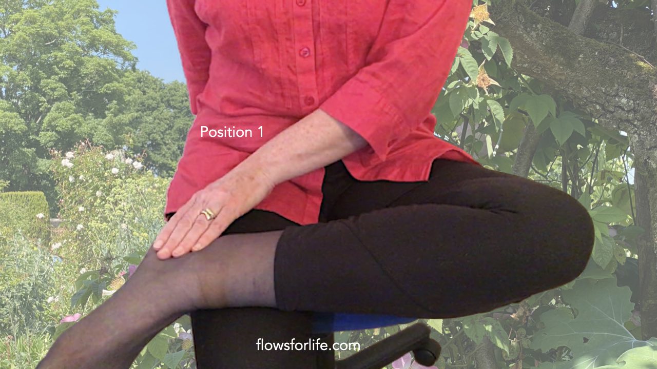 Exercise position 1